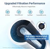Aqua Crest AQF-FF11B Fridge Filter for Samsung DA29-00003G (3) view 5