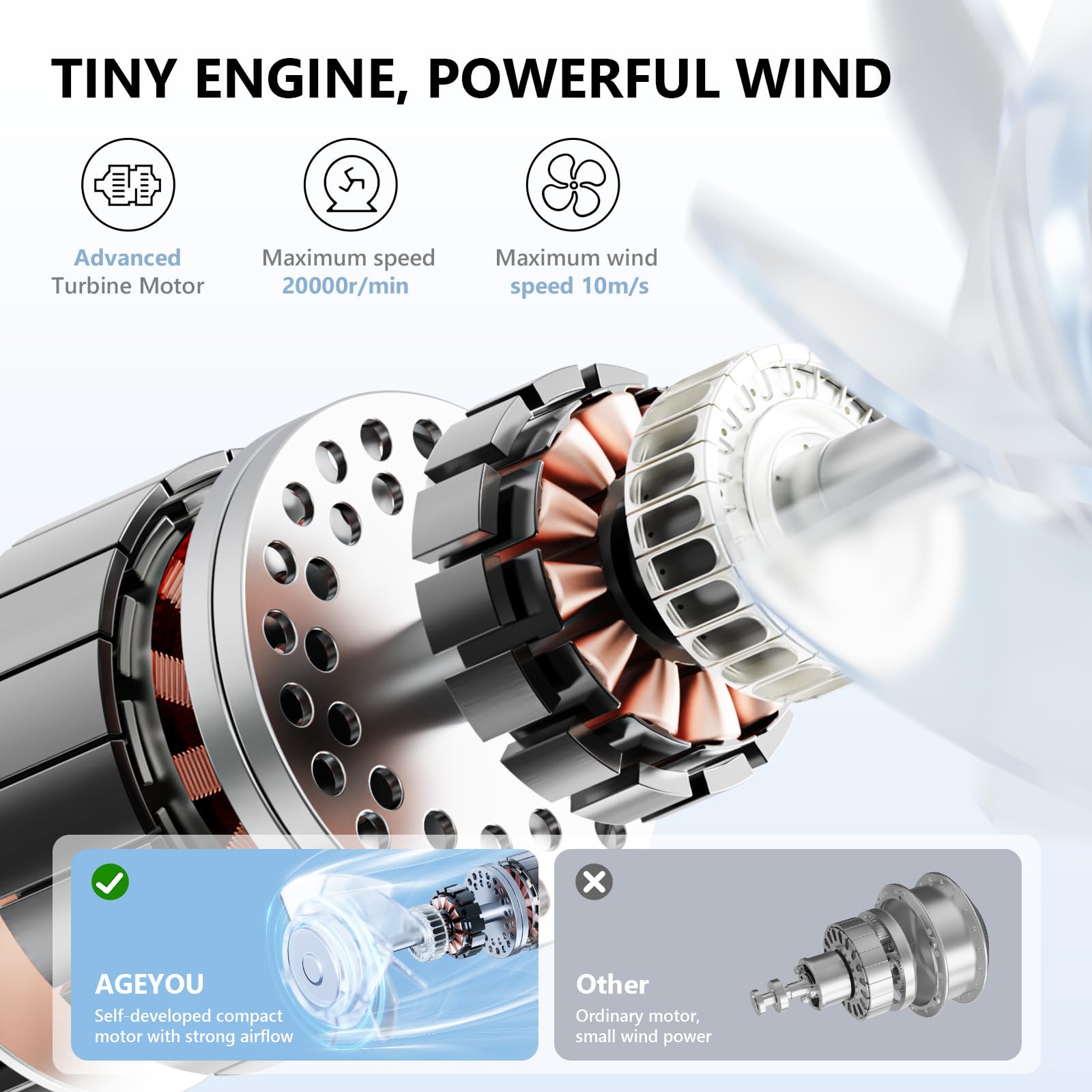 AGEYOU Portable Handheld Mini Fan,Speed(1-100) Adjustable Turbo Personal Fan,4000mAh Battery Rechargeable,AI Digital Display,Gifts for Women Men Camping Travel Summer Outdoor