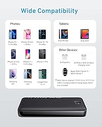 ANKER Power Bank, 20,000mAh Portable Charger with