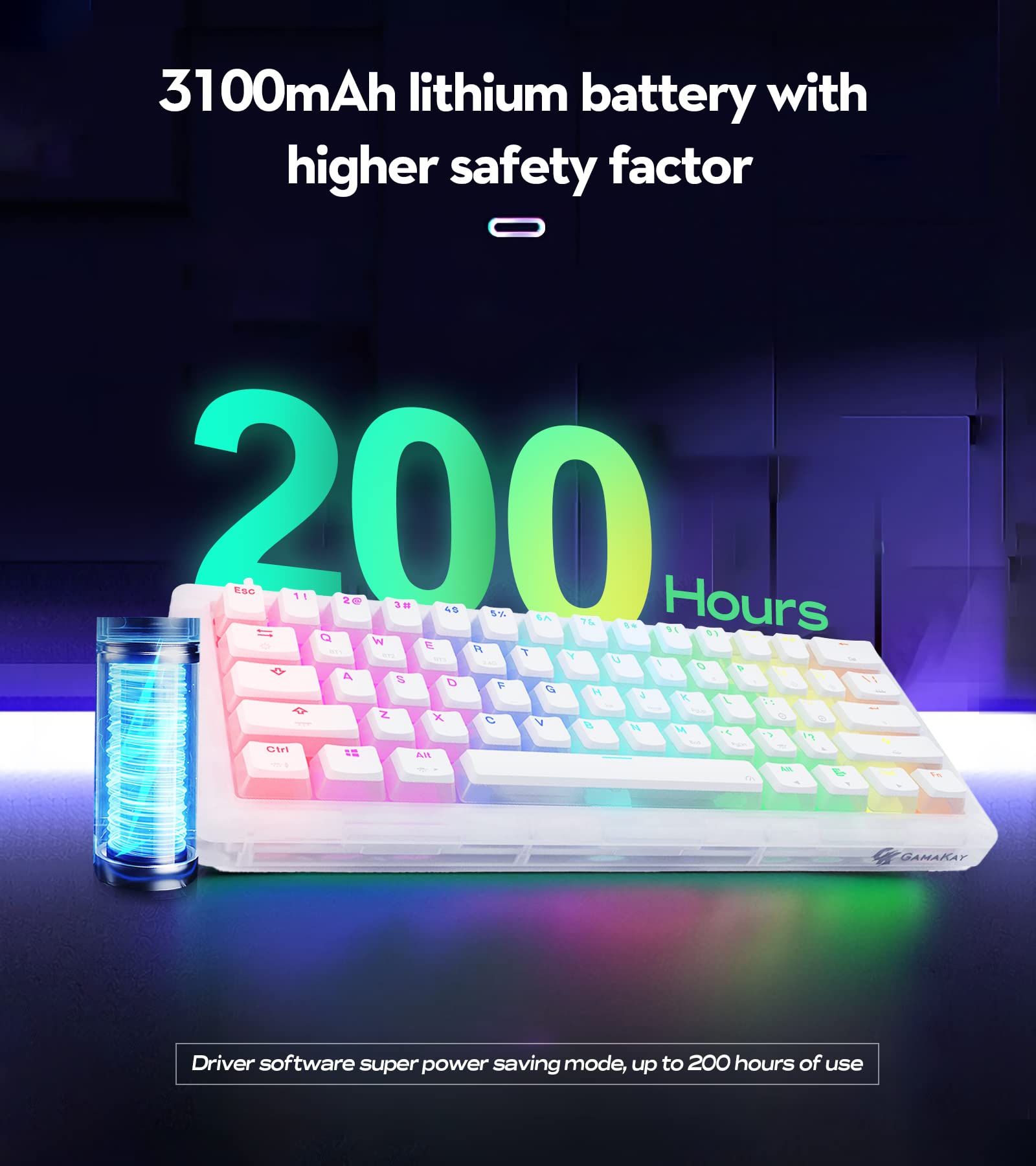 GK GAMAKAY K61 Pro 60% RGB Gasket Mechanical Keyboard, Bluetooth/USB-C Wired/2.4GHz Wireless 61 Keys Hot Swap Gaming Keyboard with CNC Acrylic Base Pudding PBT/ABS Keycaps (Red Switch)