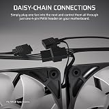 Corsair RS120 120mm PWM Fan Daisy-Chain Low-Noise Magnetic Dome Bearing Black view 3