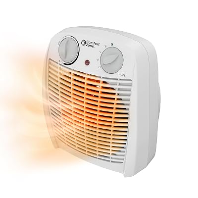 Comfort Zone Personal Space Heater, 750/1500W Fan-Forced Electric Heater, Adjustable Thermostat, Tip-Over & Overheat Protection, Cool-Touch, Portable Indoor Heater for Home & Office