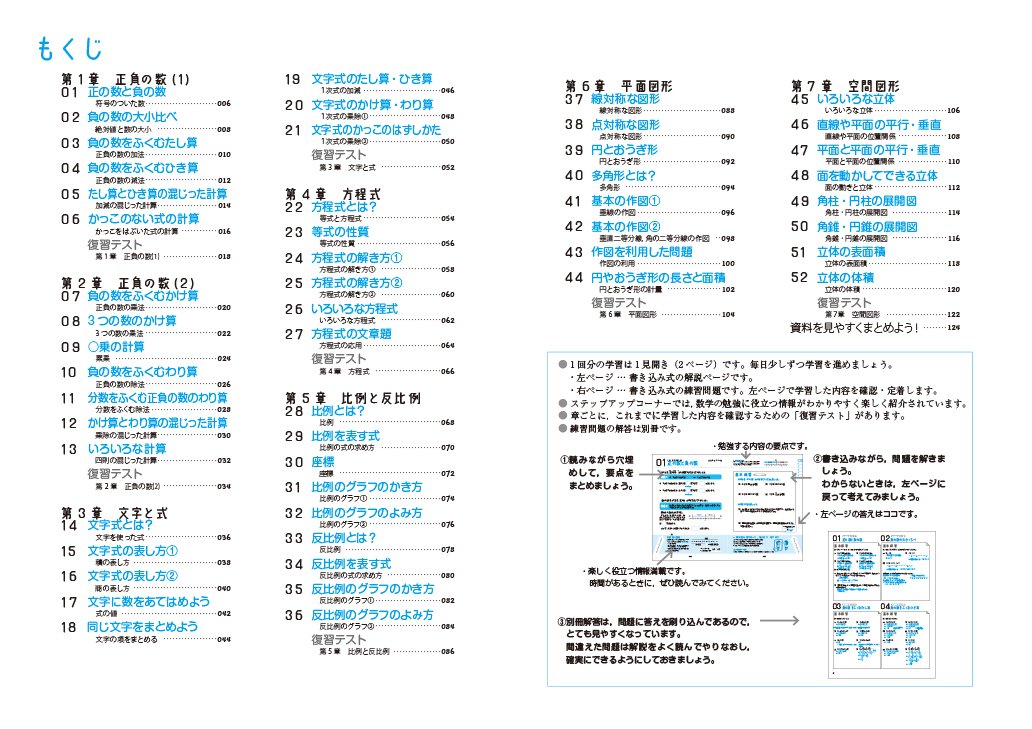 It Is Easy To Understand Each And Every One Of Mathematics New Course Of Study Support Isbn 09 Japanese Import Toshiyuki Nagami Amazon Com Books