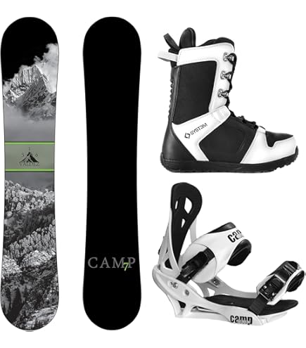 スノーボード nh FREAK試乗会ブランド紹介【NOAH SNOWBOARD JAPAN】 – PRO SHOP