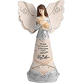 Pavilion Gift Company - My Kids Have Wet Noses & Furry Paws - Dog Mom - 6 Inch Collectible Angel Figurine