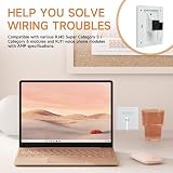 Sakerr Cat6 Gigabit RJ45 Network Socket Dual-Pass Ethernet Wall Outlet Female view 6