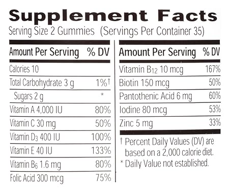 Multicentrum Витамины Инструкция.Doc