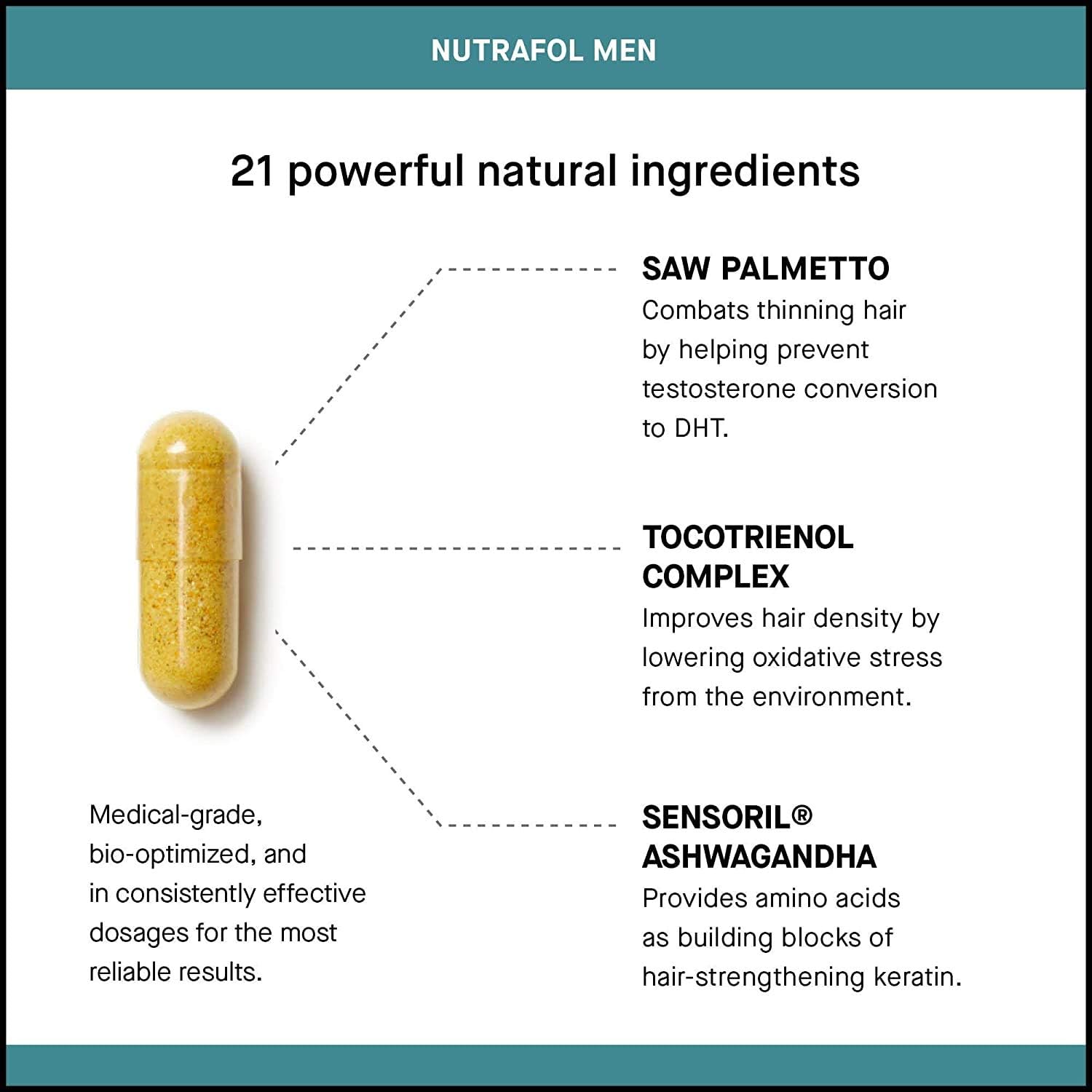 Nutrafol Mens Hair Growth Supplement for Thicker, Stronger Hair (4 Capsules Per Day - 3 Bottles - 3 Month Supply): Health & Personal Care