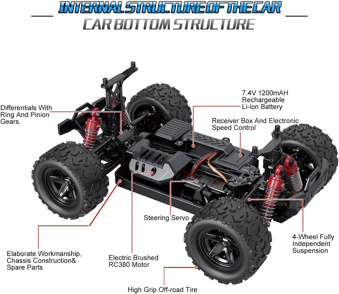 remoking rc replacement parts