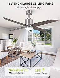 Vaczon 52 Inch Nickel Ceiling Fans with Lights and
