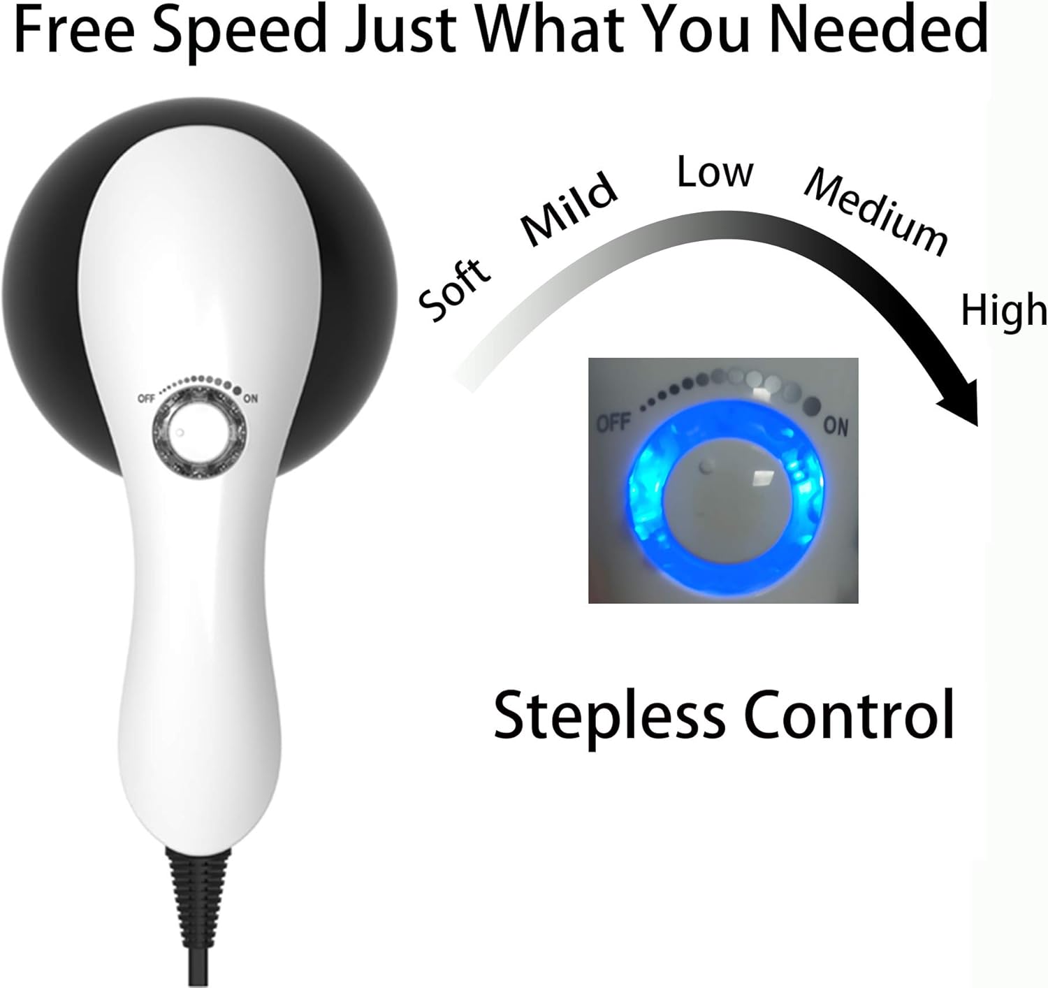 Handheld-Cellulite Massager, Body Sculpting-Machine Full Body Massager Hand Held Back-Massager Electric Foot Massager, Body Shaper for Women, Celulitis-Remover Machine with 4 Massage Wand Attachment: Health & Personal Care