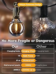 Brightown LED Outdoor String Light, 100 Feet Patio