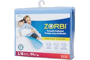 Medpro - Reusable Underpads – Quiet, Waterproof & Washable Bed Protection | Soft, Absorbent & Eco-Friendly Comfort for Home o