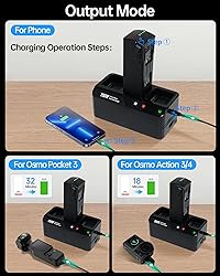 LKTOP 200W Mavic 3 Series Battery Charging Hub with
