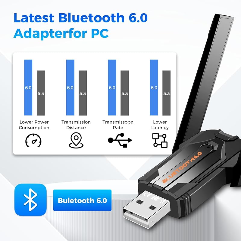 Adaptador Bluetooth 6.0 para PC, USB de larga distancia, Plug and Play, para escritorio, portátil, PC