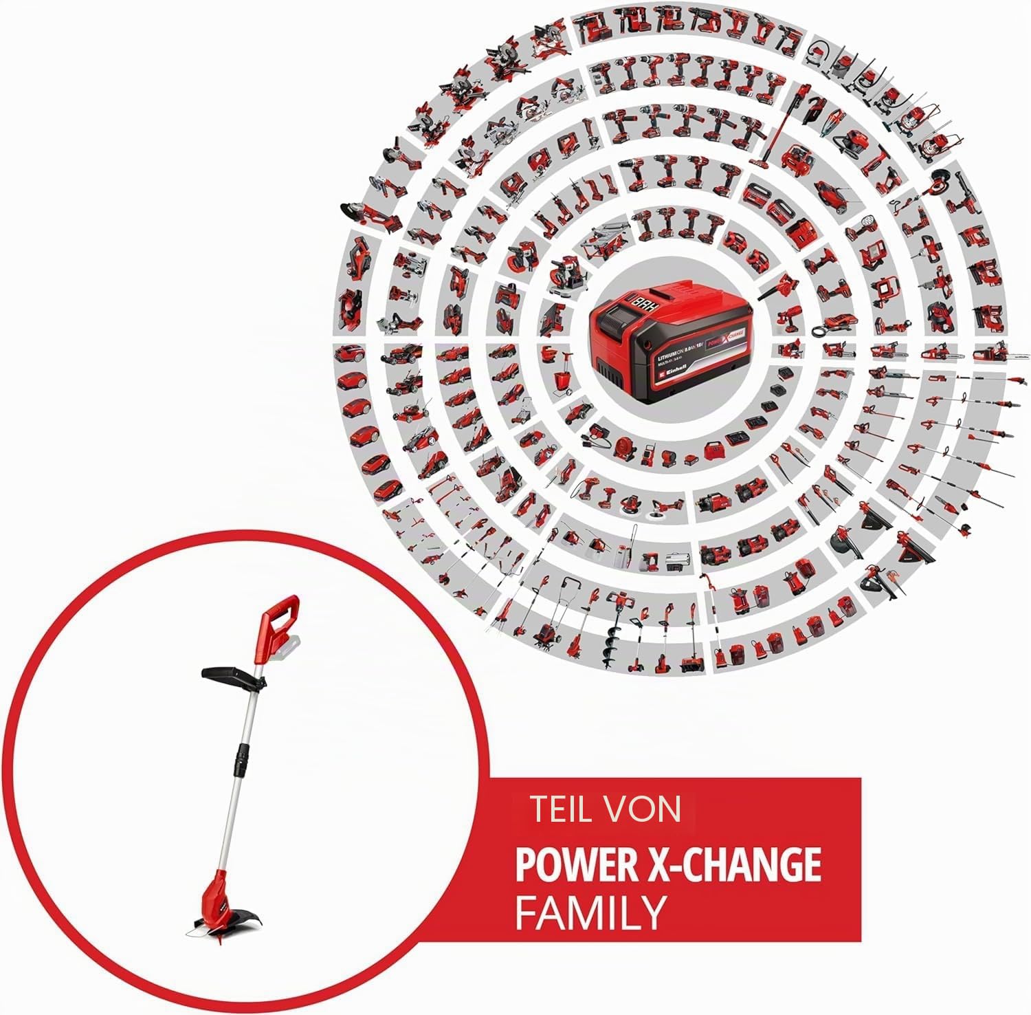 Einhell Rasentrimmer GC-CT 18/24 Li – Solo Power X-Change (18 cm, Li-Ion, 24 cm Schnittbreite, Einstellbarer Teleskop-Führungsholm, inkl. 20 Kundststoffmesser, Flowerguard, ohne Akku) 2