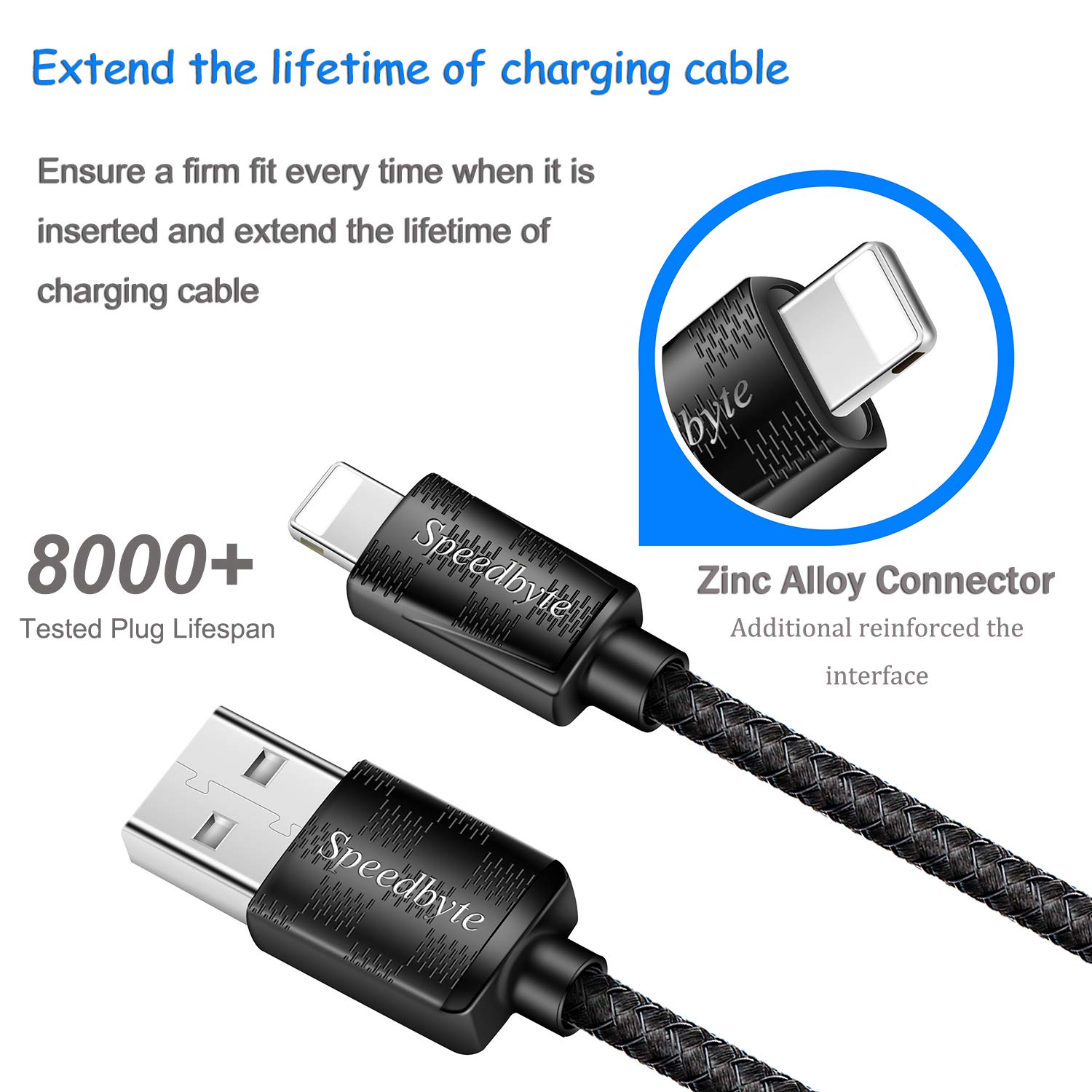 5M Charger Cable，16FT Nylon Fishnet Braided Super-long Charge Cord USB Cable with Zinc Alloy Connector Compatible with Phone 11/11Pro/11ProMax/Xs/Max/XR/X/8/8Plus/7/7Plus/6S/6S Plus/5/5S/5C/SE/Pad/Pod