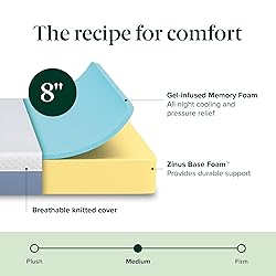 ZINUS 8 Inch Cooling Essential Memory Foam Mattress
