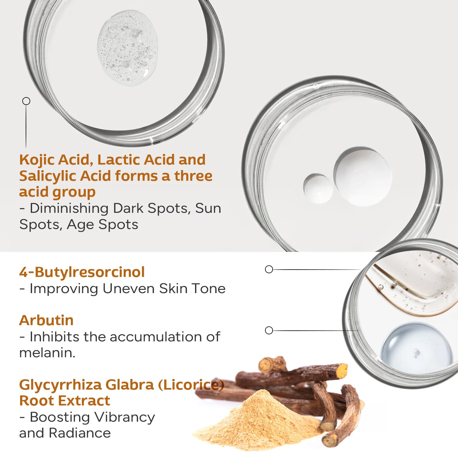 Dark Spot Remover for Face: Dark Spot Correcting Glow Serum with Acid and Niacinamide for Age Acne Melasma Freckle Brown Spots Removal Diminisher- Korean Skin Care Treatment 30ml