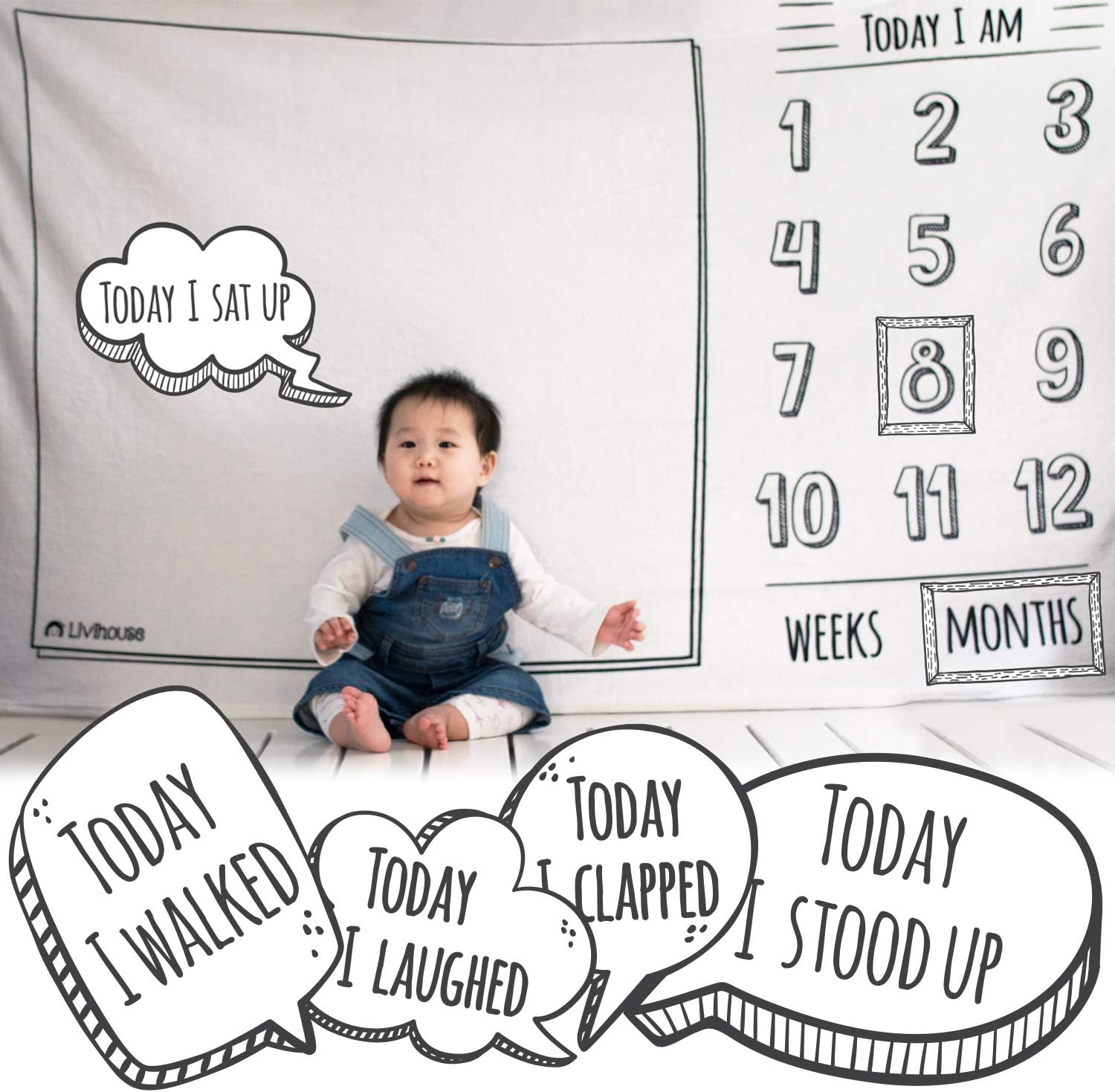 Baby milestone blanket including 12 comic style baby achievement photo props and 2 frames, premium fleece blanket no wrinkle no fade no shrink, baby shower gift for a boy or girl