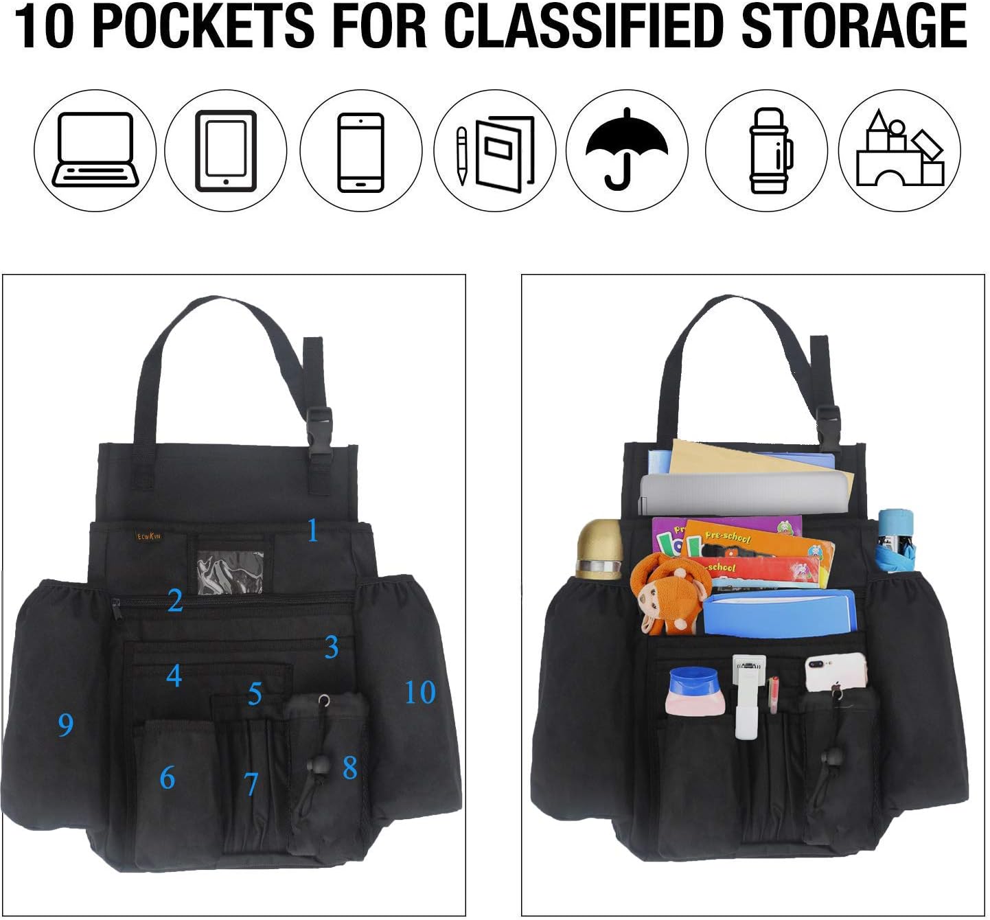ECWKVN Car Front Seat Organiser -Car File Patrol Bag,Heavy Duty Passenger Tidy Backseat Organiser-Vehicle Storage Bag with 10 Multi Pockets for Laptops Tablet Cup Holder,Black - Image 4