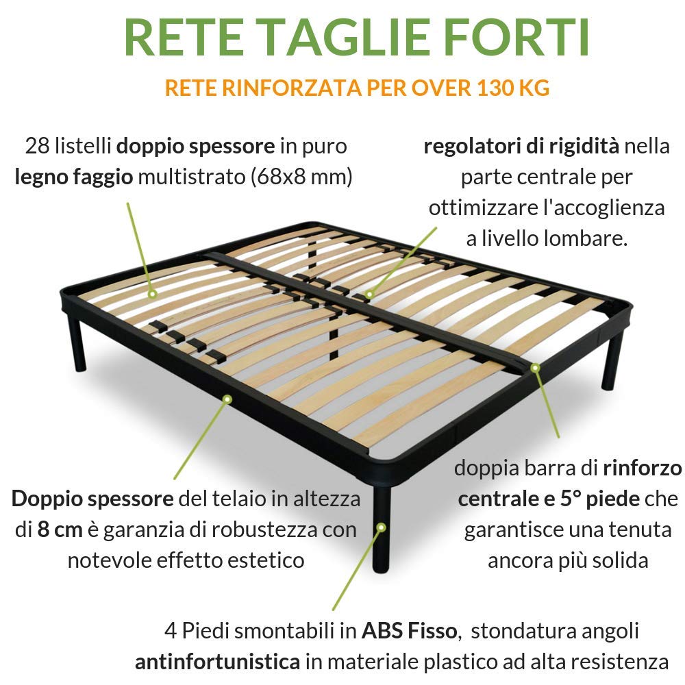 Somier de láminas de acero de XXL extra fuerte estructura de acero ...