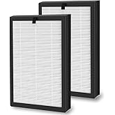 2 Pack ClearAir-A5 Replacement Filter Compatible with VEWIOR ClearAir-A5 H13 True HEPA Air Cleaner for Wildfire, smoke, Pets, Pollen and Odor