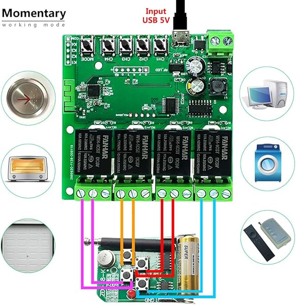 Mdulo de rel inalmbrico Abrepuertas WiFi interruptor 4 canales avance lentoautobloqueo rel DIY control remoto de puertas garaje con control remoto RF de 433 Mhz compatible con Alexa Google IFTTT