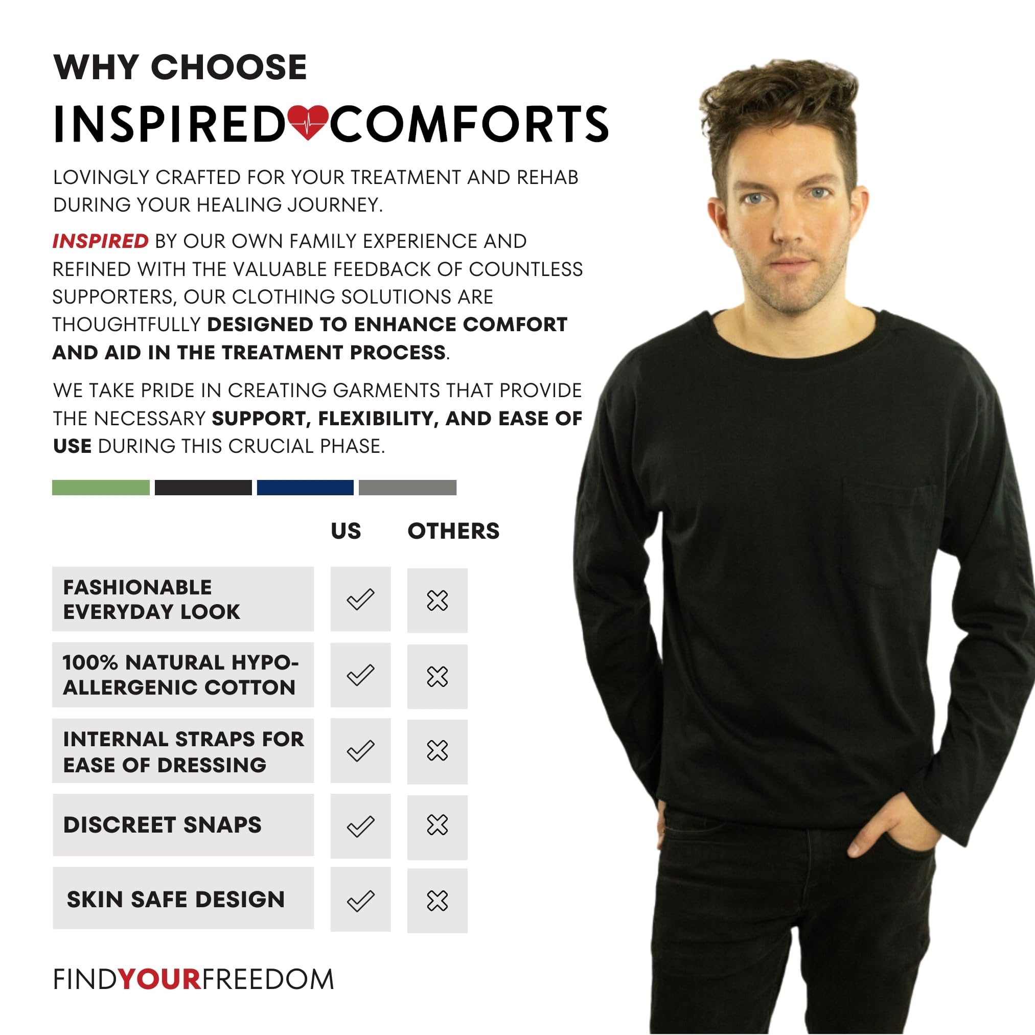 Inspired Comforts Unisex Post-Surgery Shoulder Access Shirt - Snap Closure, 100% Cotton, For Recovery & Mobility