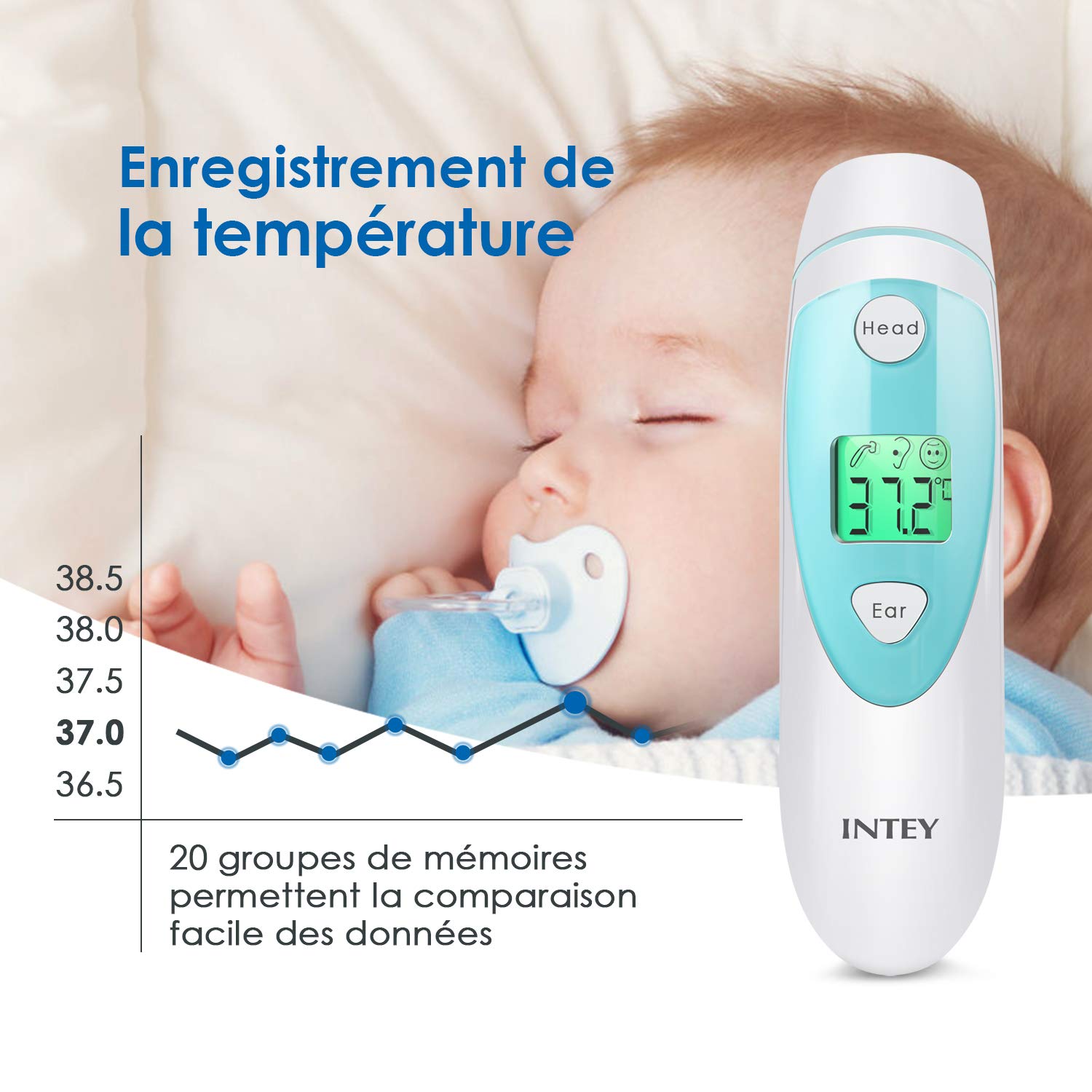 Enfants Bebes Adultes Thermometre Numerique Infrarouge Professionnel De Precision Pour Enfants Thermometres Bebe Puericulture Alianzagestion Com
