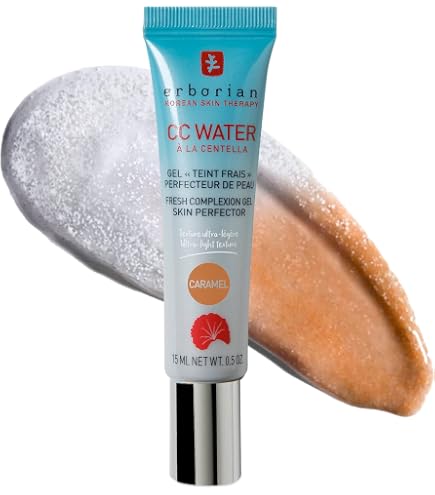 Amazon.com: Kiko Milano Skin Trainer Cc Blur 03 | Optical