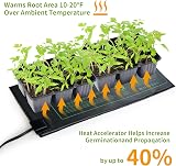 PAIGTEK Seedling Heat Mat 10x20.75 inch for Propagation & Germination view 5