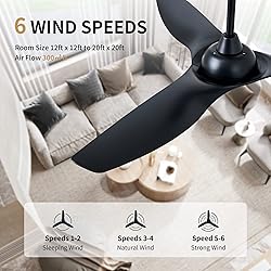 HUMHOLD 52" Ceiling Fan no Lights with