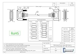 CableWholesale DB25 Male to Centronics 36