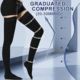 Beister Medical Compression Stockings 20-30 mmHg Closed Toe Thigh High view 3