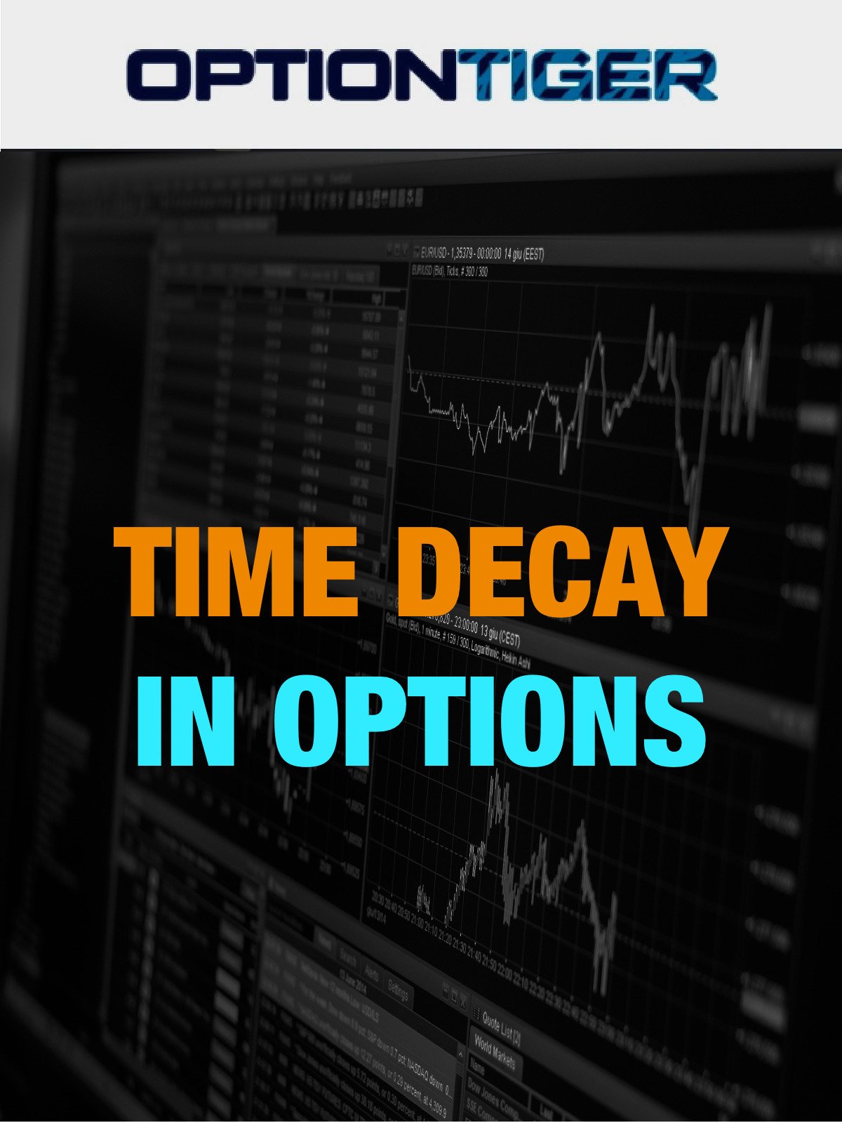Time Decay in Options Hari Swaminathan, Hari Swaminathan Movies & TV