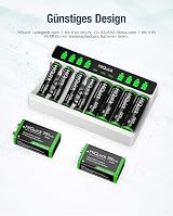 HiQuick 8-Slot Battery Charger AA AAA Ni-MH LCD Type C Input 5V 2A view 3