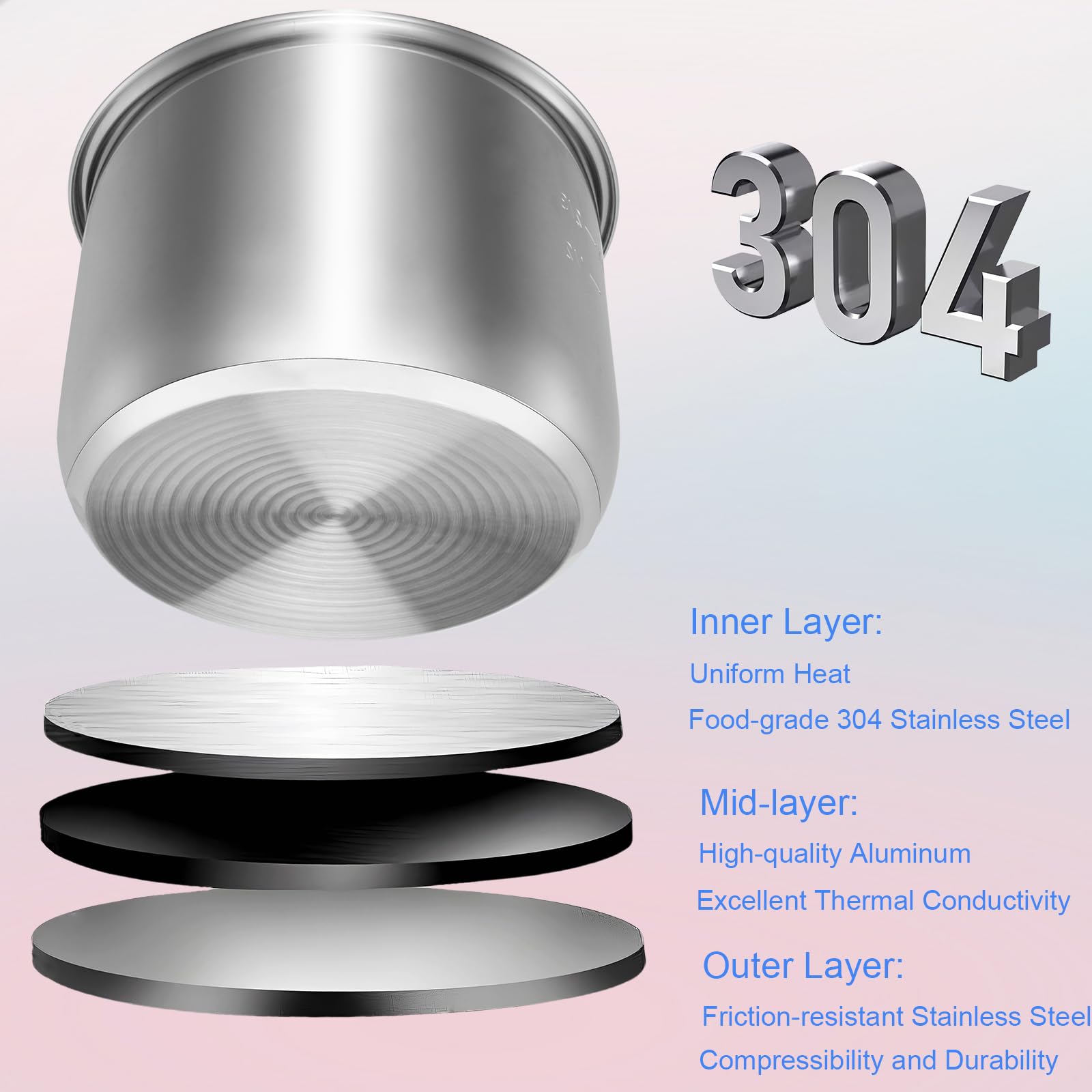 Stainless Steel Inner Pot for Instant Pot 6QT, Upgrade Replacement Pot for Instant pot 6 quart, Food Grade 304 (18/8) Stainless Steel Cooking Pot with Thick Bottom, Non-Toxic (No Teflon)