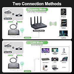 Starlink Ethernet Adapter Mini Gen3,Starlink