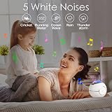 ibell Galaxy Projector Star Projector 360° Rotation Night Light with Timer view 4