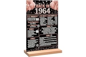 Trgowaul 60th Birthday Anniversary Decorations for Women, Rose Gold Back in 1964 Birthday Poster Acrylic Table Sign with Stand, 60 Anniversary Decor Gifts, Vintage 1973 Party Supplies 60 Birthday