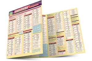 Latin Verb-Conjugations
