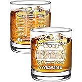 Old Fashioned Glasses-1946-Vintage 1946 old time information 10.25oz Whiskey Rocks Glass -80th Birthday Aged to Perfection - 80 years old gifts Bourbon Scotch Lowball Old Fashioned-1PCS