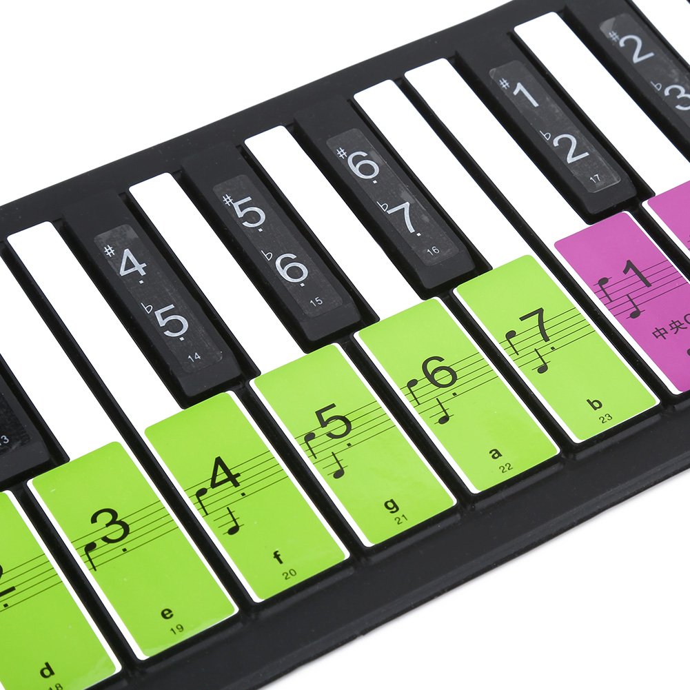 Removable 88 Keys Piano Electronic Keyboard Note White Keys Stickers Labels for Beginners(Multicolor)