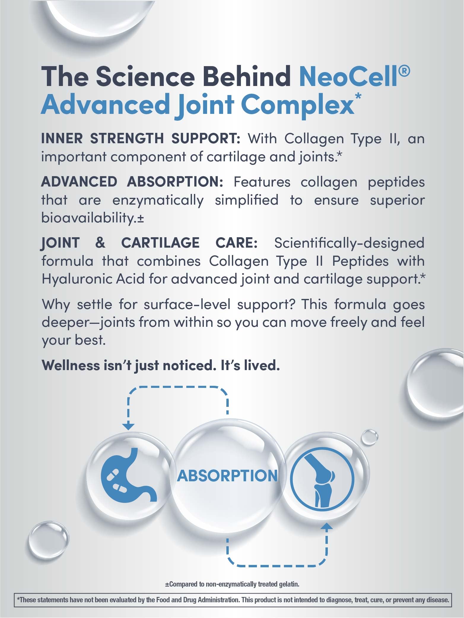NeoCell Joint Complex Supplement | 120 Capsules | Plus Hyaluronic Acid | Collagen Type II