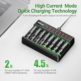 HiQuick 16 x AAA 1100mAh Rechargeable Batteries & 8-Bay Charger Combo view 3