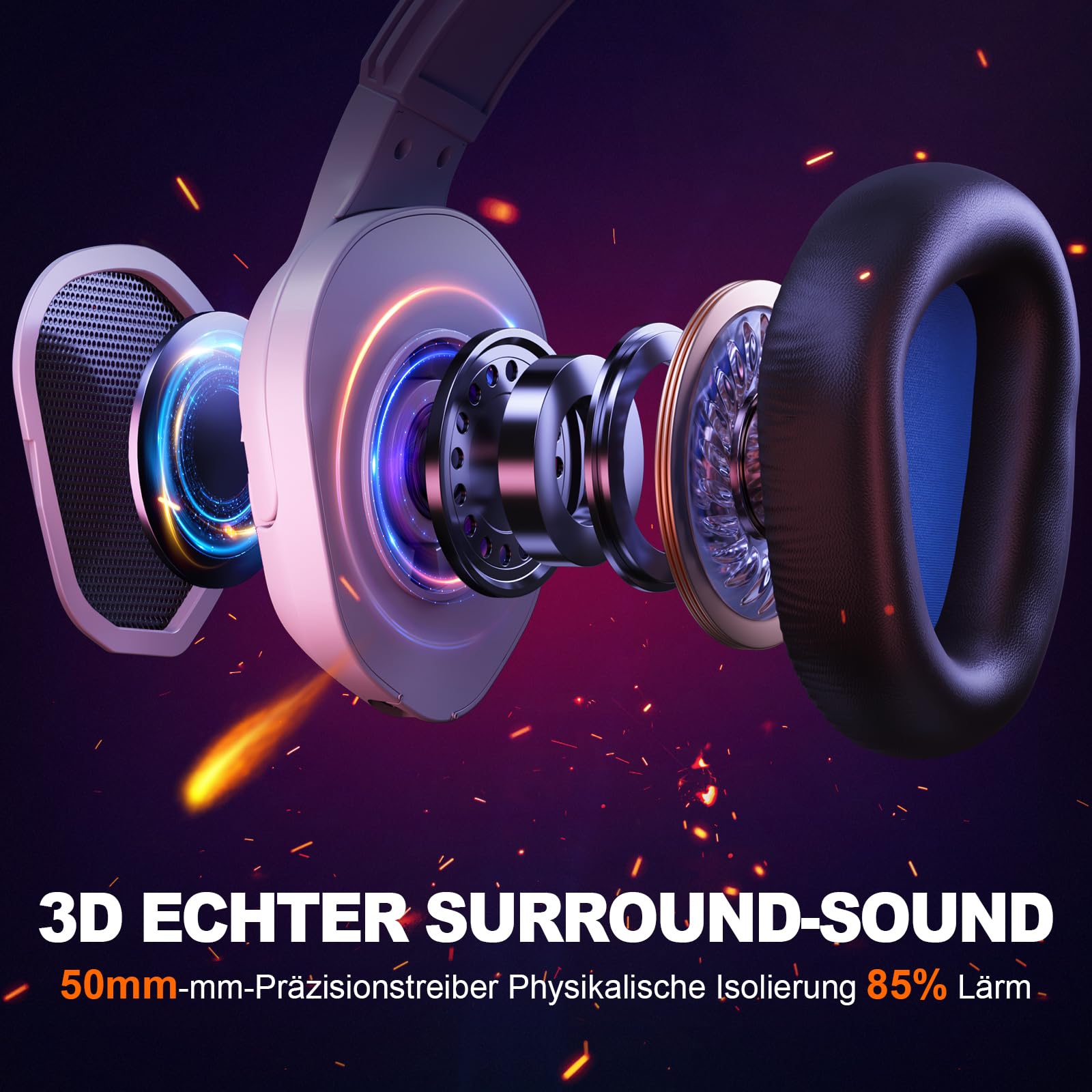 Krysenix PG2 RGB Gaming Headset für PS4, PS5, PC, Xbox,Switch,Ps5 Gaming Headset mit Mikrofon, Over-Ear Kopfhörer,Ps4 Kopfhörer mit 3,5mm Klinke,Hell Blau 4