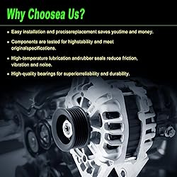 SHICHU Alternator Compatible with 2012-2017 Accent