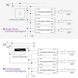 HitLights 100W Dimmable LED Driver