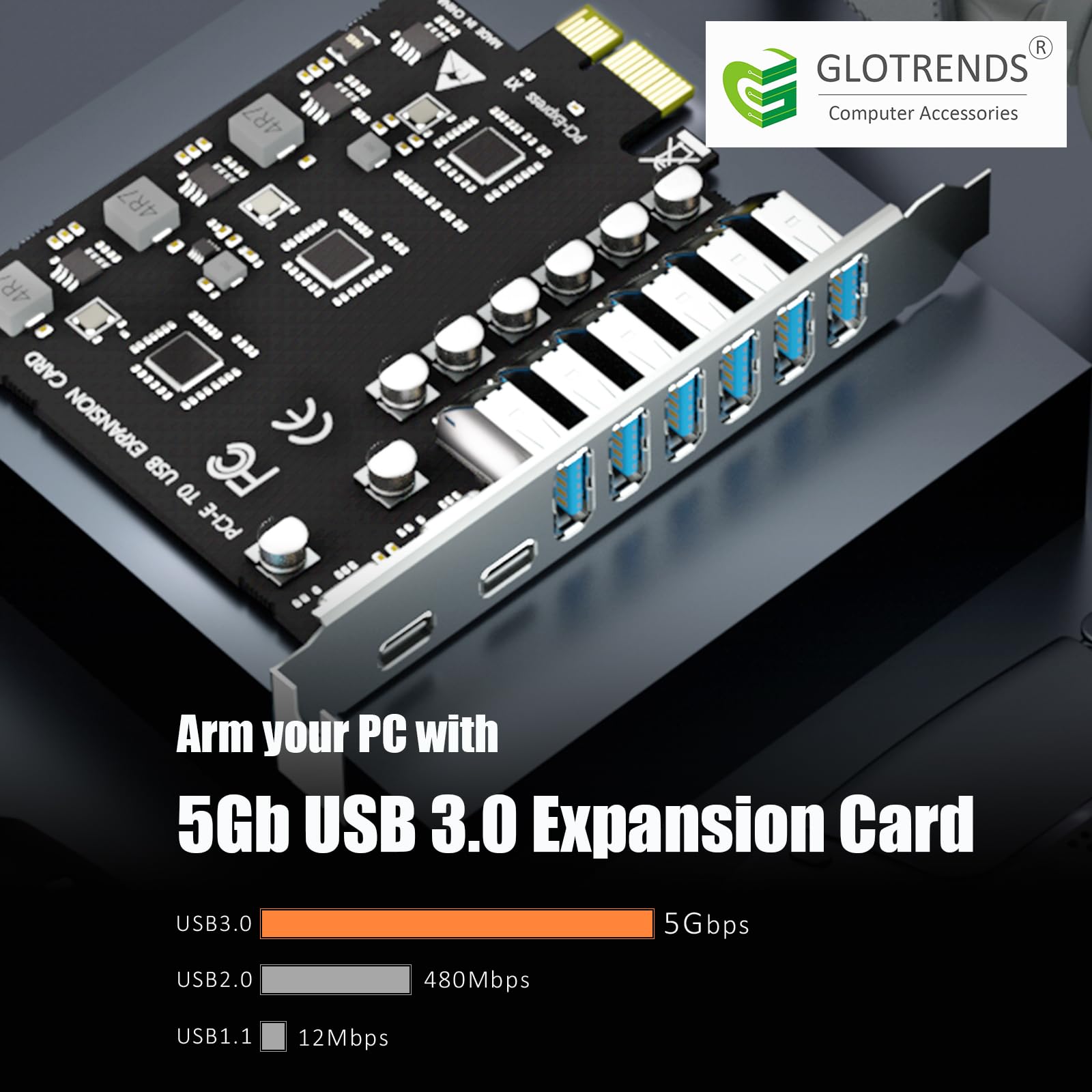 Glotrends 8-Port Usb Pcie Card Showing Port Layout And Nec Chipset